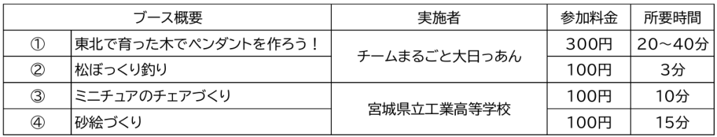 スクリーンショット 2025-07-02 124316