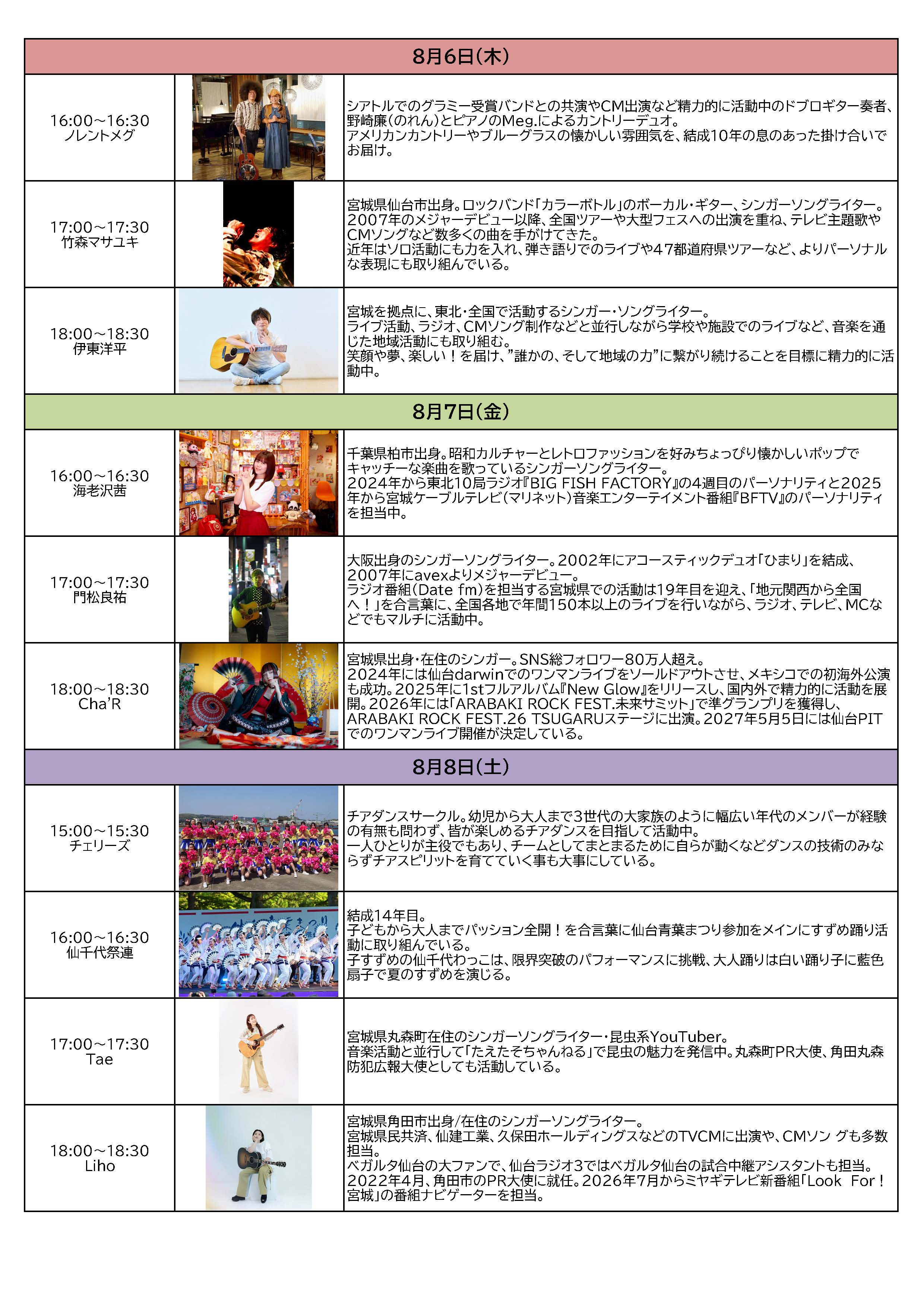 2026七夕テラスフェス_演者リスト